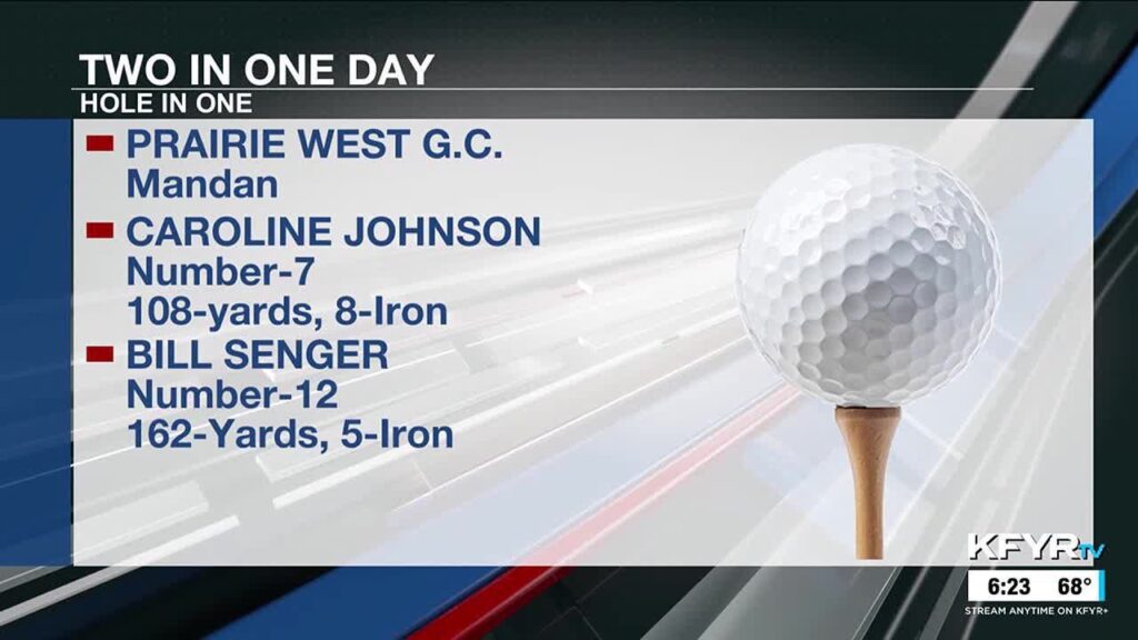 KFYR First News at Six Sportscast 9/20/23