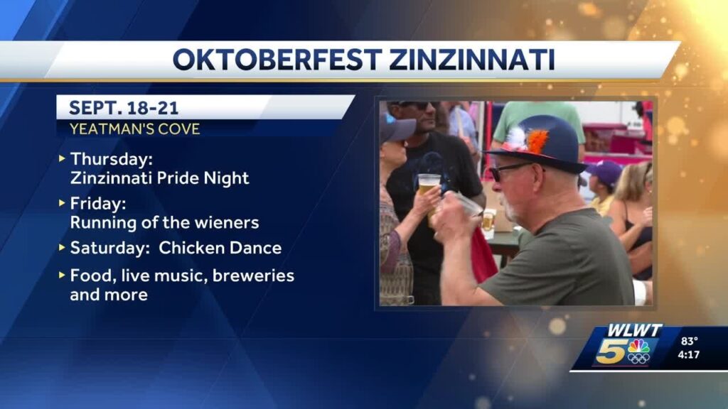 Oktoberfest Zinzinnati 2025: Everything you need to know