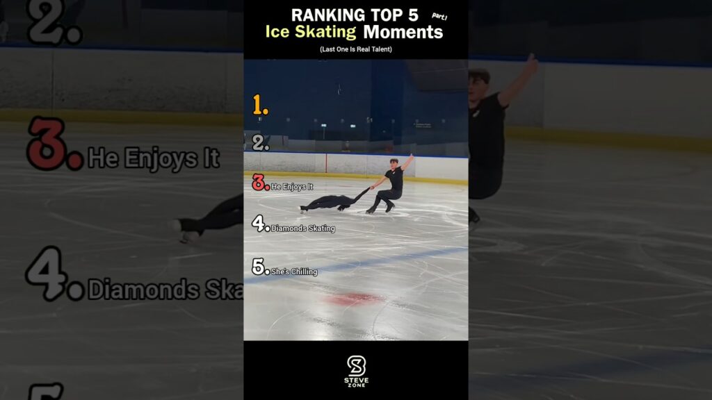 🎯Ranking Top ICE SKATING MOMENTS 🧊|| #ranking #tiktok #ice #skating #skate #icecream #trend