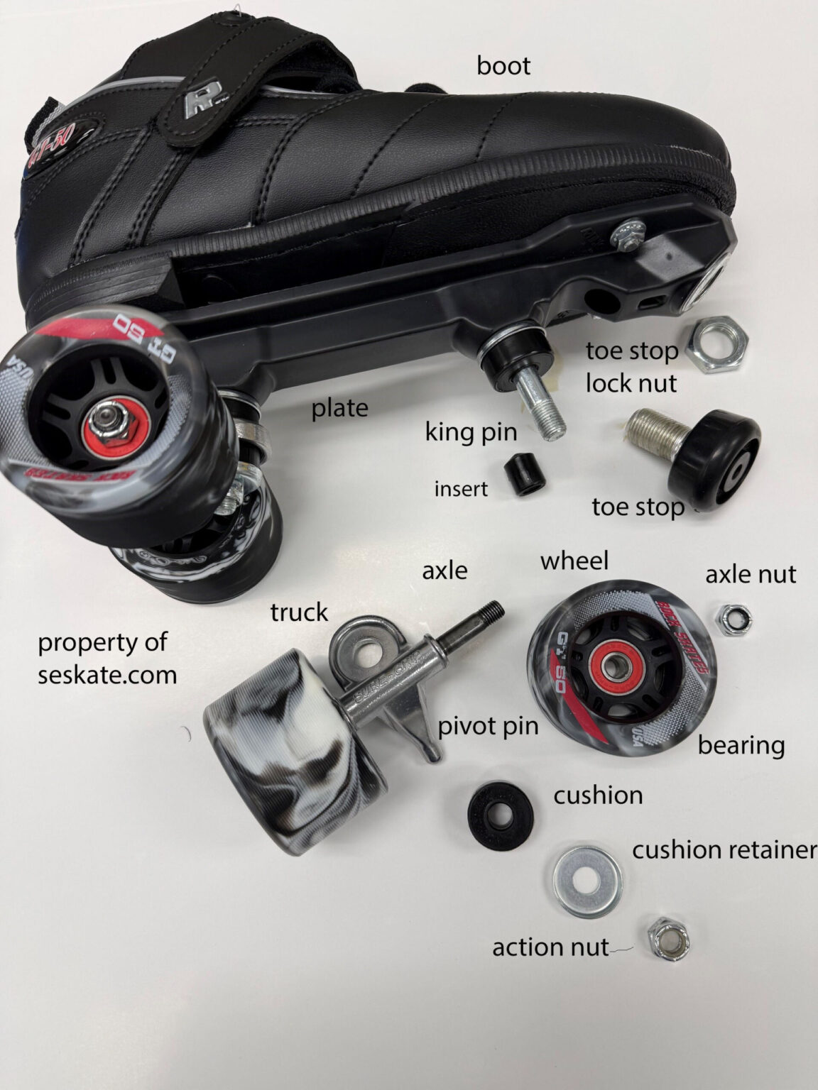 skate basics: roller skate parts diagram